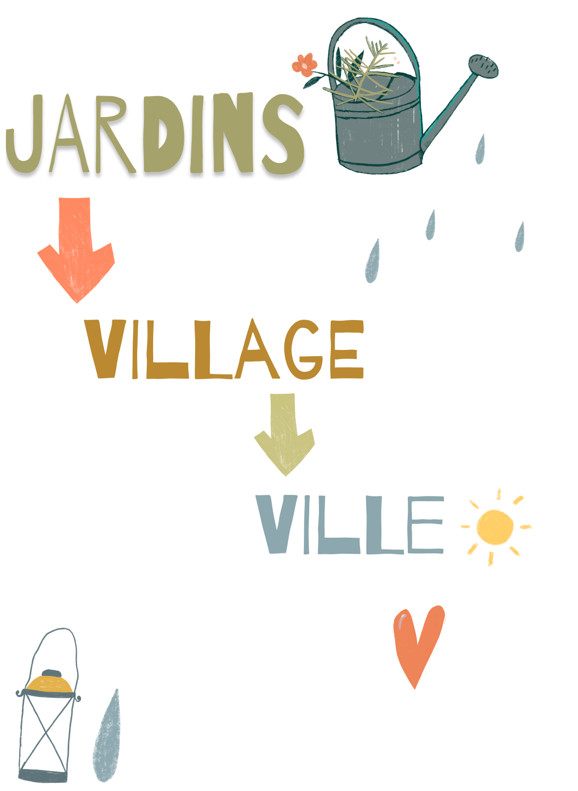 illustration d'une maison